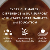 Coffee and Chicory Med-Dark Roast Ground 32 oz Gable Top